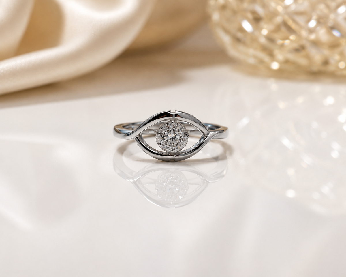 Éclat Iris Ring